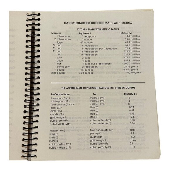 RADAR Animal Shelter Cookbook Spiral Bound Vintage 1980s Lawson MO - Picture 8 of 9